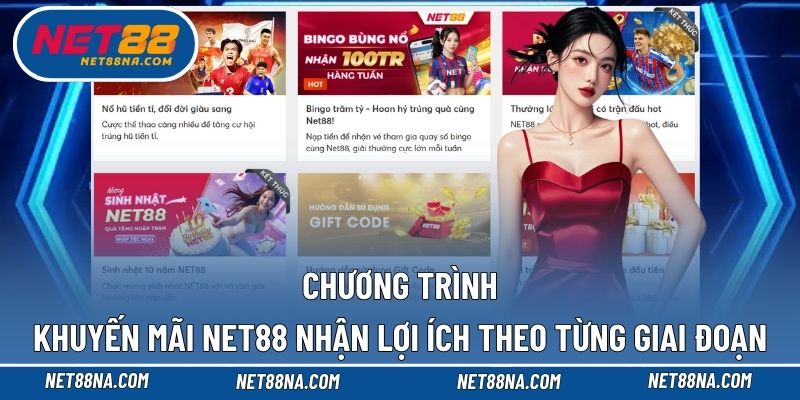 Các lựa chọn tặng thưởng đa dạng độc quyền từ NET88