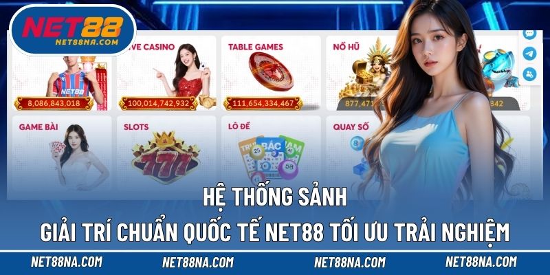 Các sảnh chơi tụ hợp các đối tác quốc tế có tại NET88